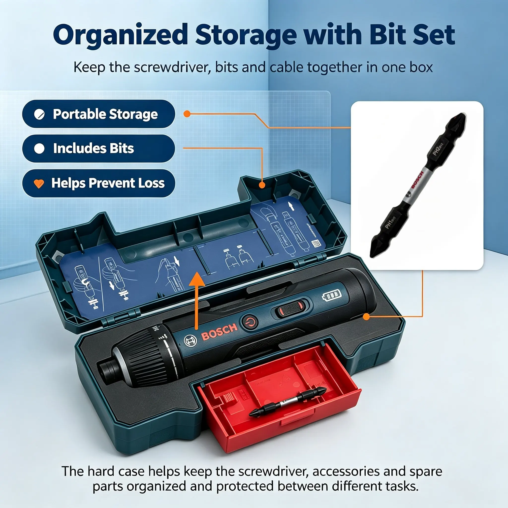 Bosch GSD4V-5 3.6V Cordless El - Electronics Repair In Usa review and price