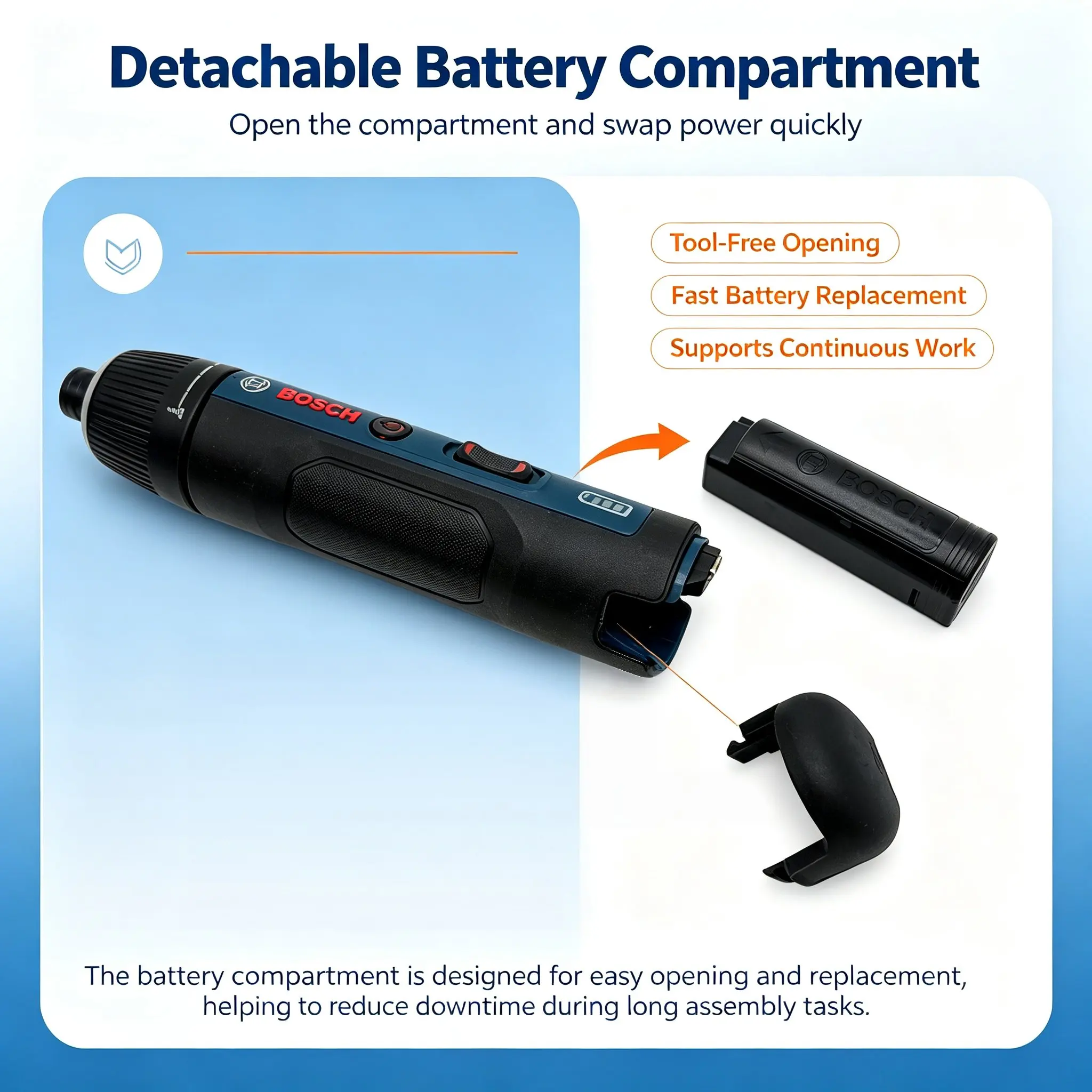 Bosch GSD4V-5 3.6V Cordless El - Electronics Repair In Usa review and price